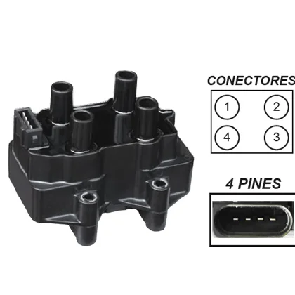 Renault Sandero 11<br/> IC114